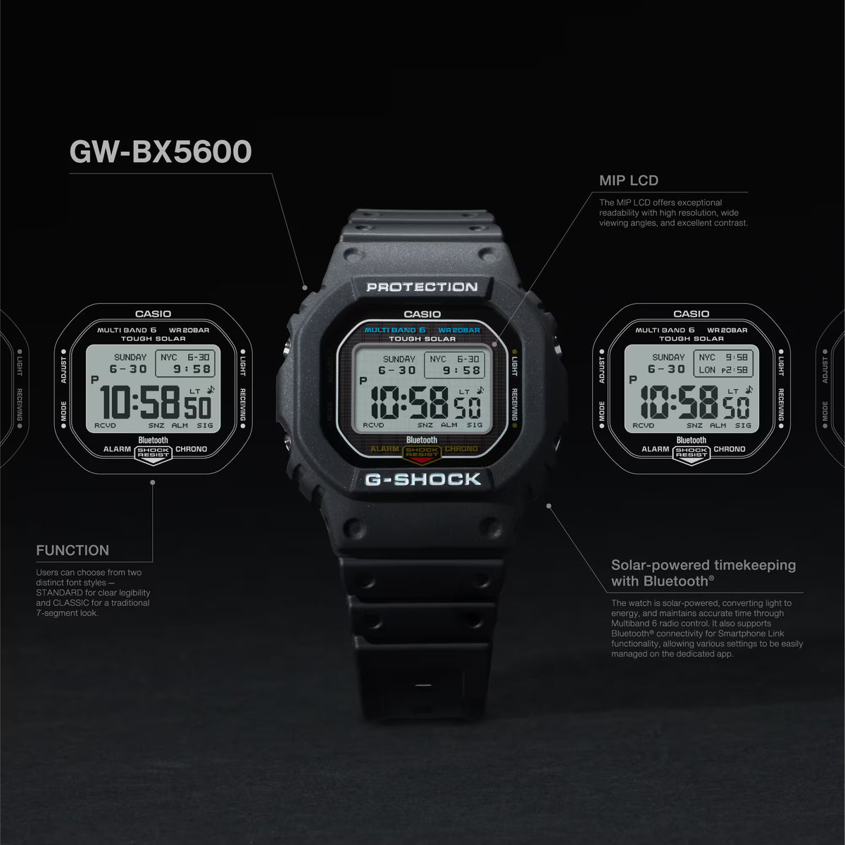 GW-BX5600_kv