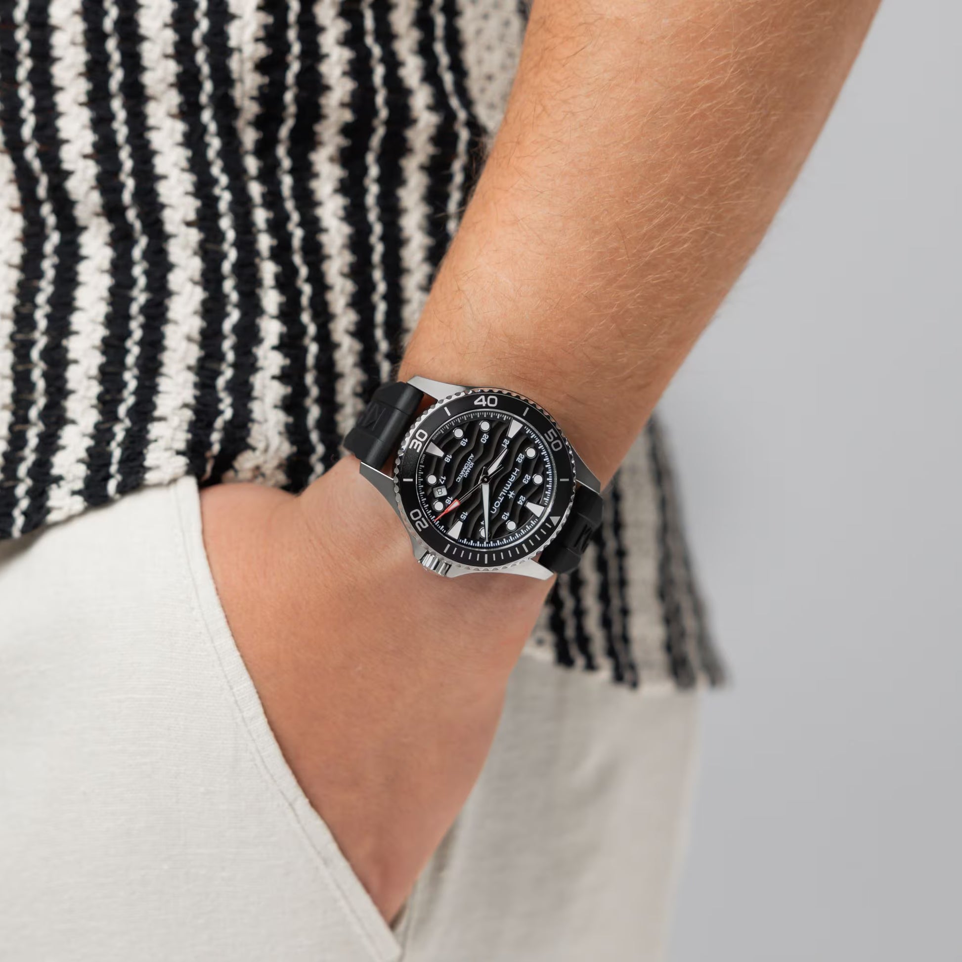h82415330_wristshot