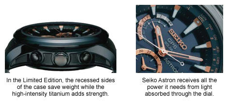 Seiko Astron GPS Solar Limited Edition SAST001