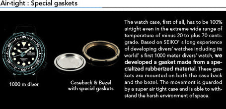 Seiko Spring Drive SpaceWalk Limited Edition SPS005