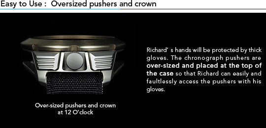 Seiko Spring Drive SpaceWalk Limited Edition SPS005