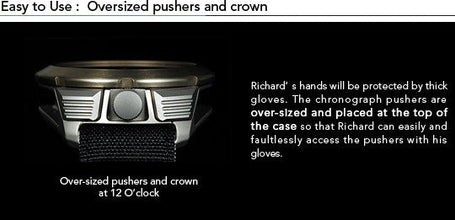 Seiko Spring Drive SpaceWalk Limited Edition SPS005